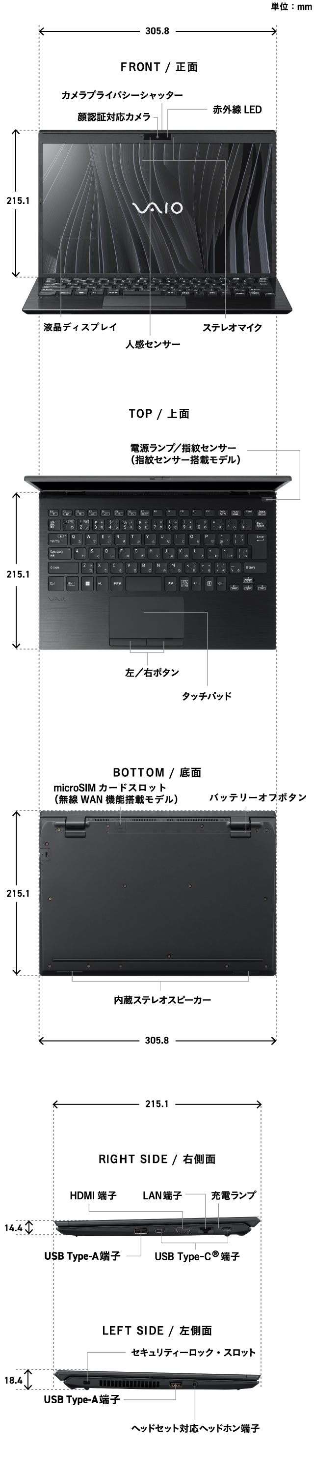 PCの各部位の名称やサイズの詳細