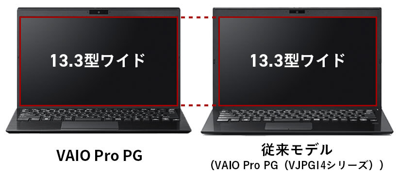 13.3型ワイドのほどよい大きさ